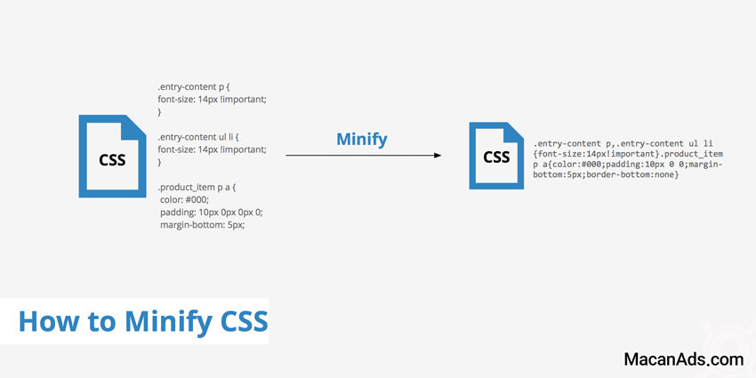 آموزش رفع خطای Minify CSS