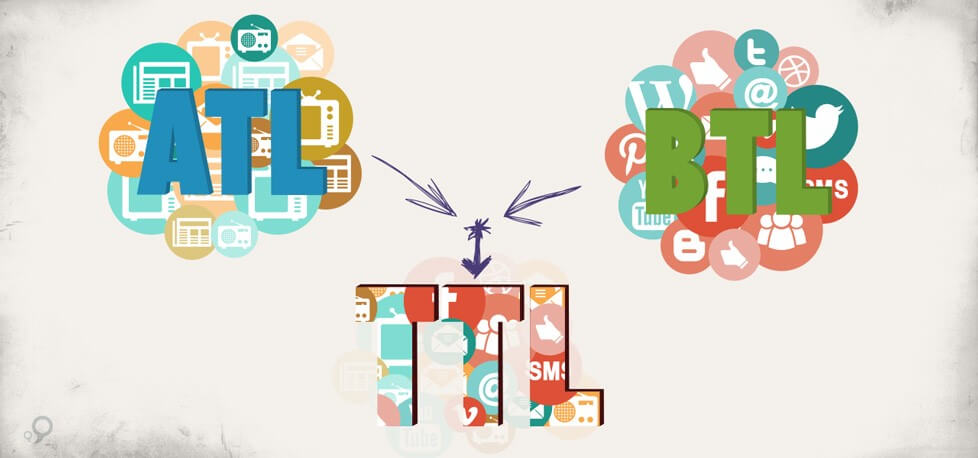 تفاوت بازاریابی ATL و BTL
