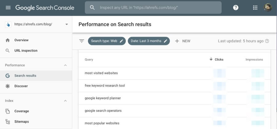 ترافیک وبلاگ Ahrefs