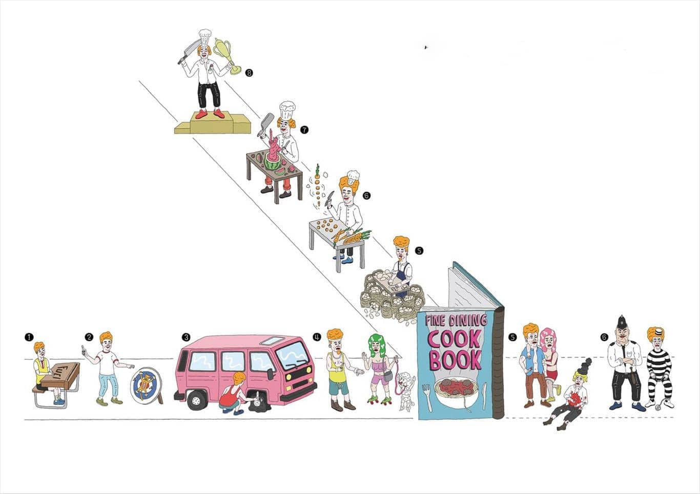 تبلیغات کتاب فروشی در اینستاگرام