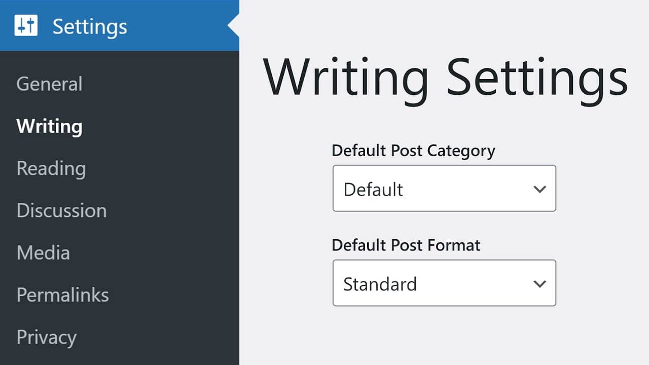 آشنایی کامل با تنظیمات وردپرس